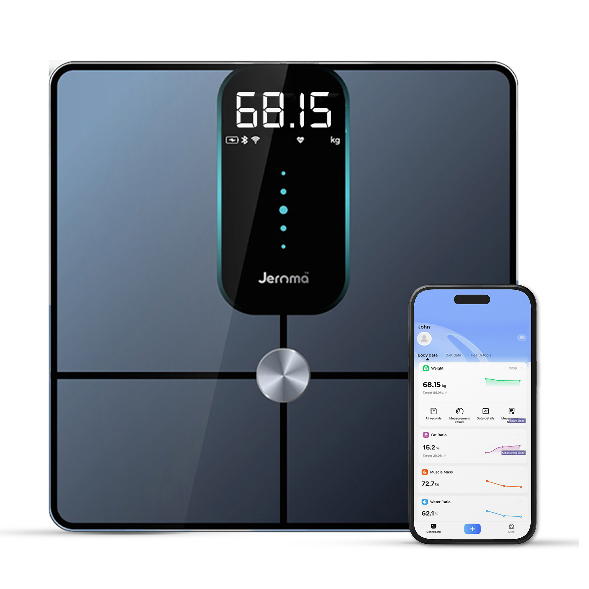 Core+ Smart Body Fat Scale
